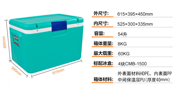 54L綠色色多多污污视频安全運輸箱